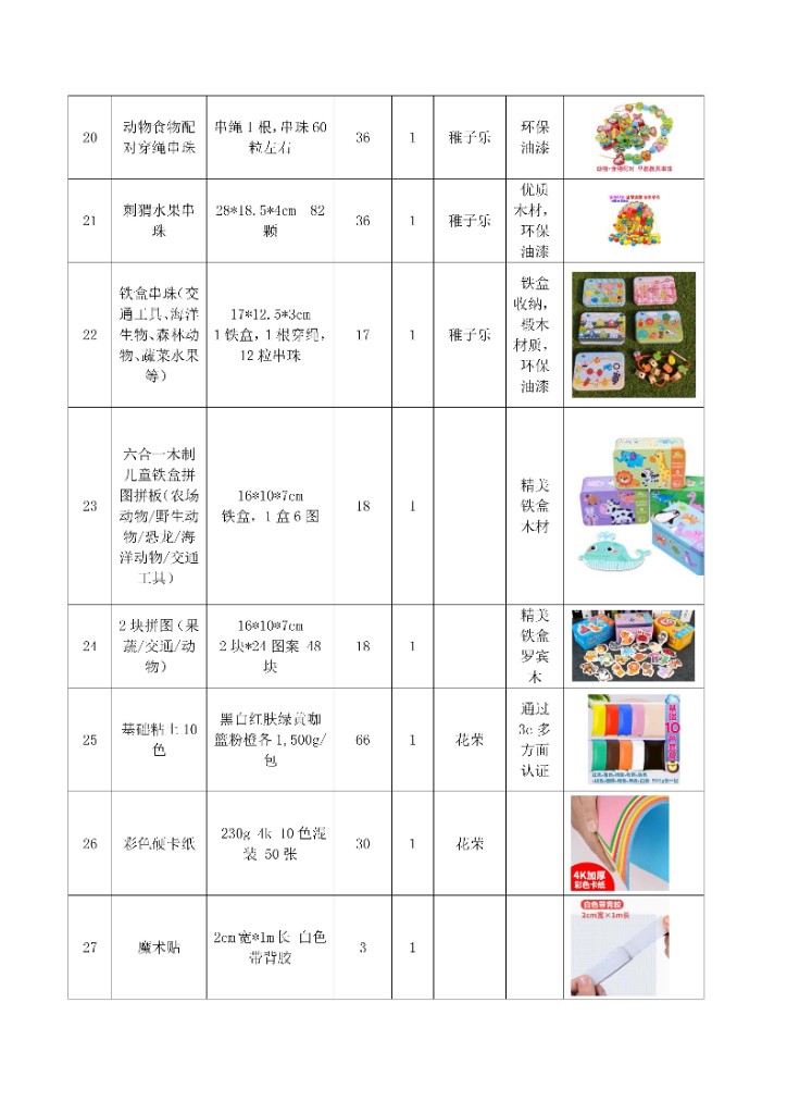 ??026-22玩具教具采購公告_04.jpg