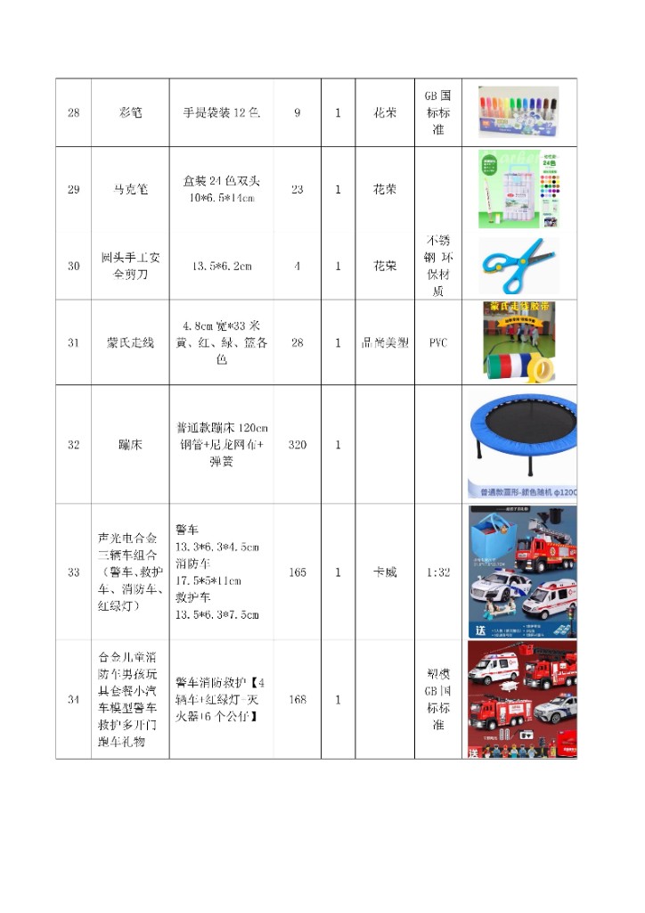 ??026-22玩具教具采購公告_05.jpg